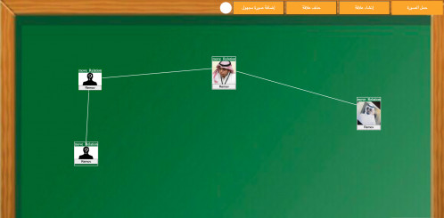  صورة للمشروع صبورة محقق
