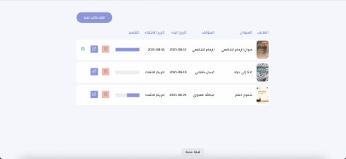  صورة للمشروع تتبع القراءة