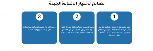  صورة للمشروع انوار