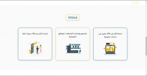  صورة للمشروع مشروع MYTH TECH