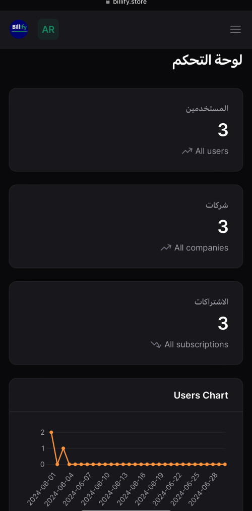  صورة للمشروع الفواتير أصبحت أسهل مع Billify: إصدار، طباعة، وإرسال الفواتير بنقرة واحدة!